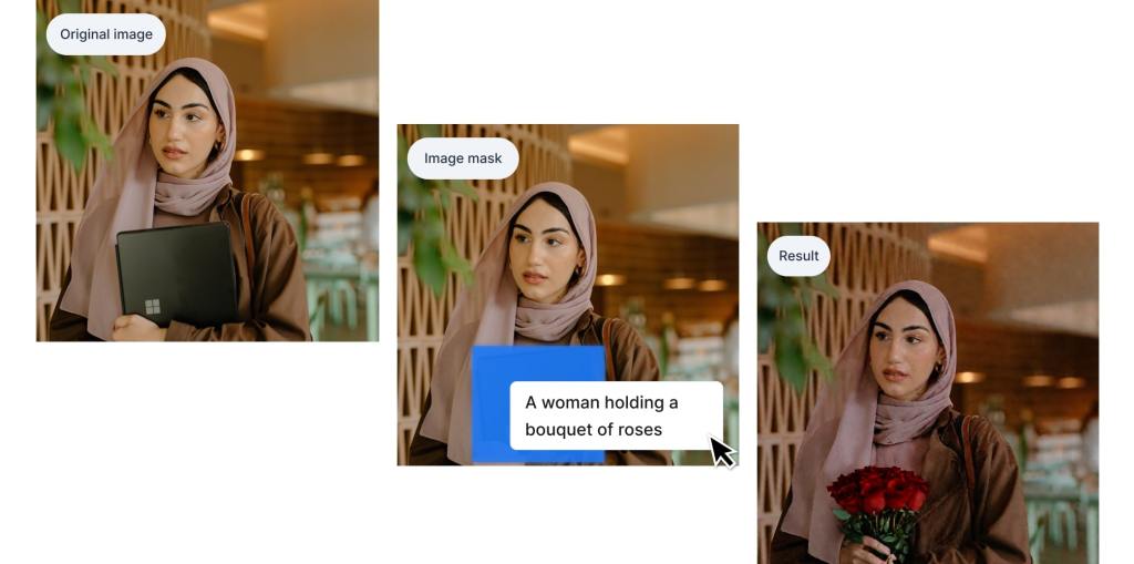 The original image of a woman holding a laptop, the mask that highlights the laptop, and the final result where the laptop has been replaced with a bouquet of roses